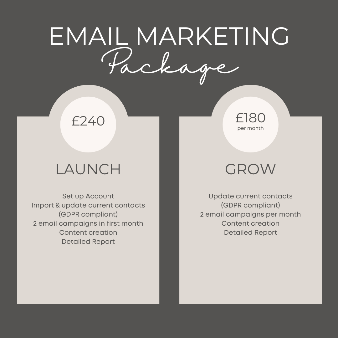 Email Marketing Package